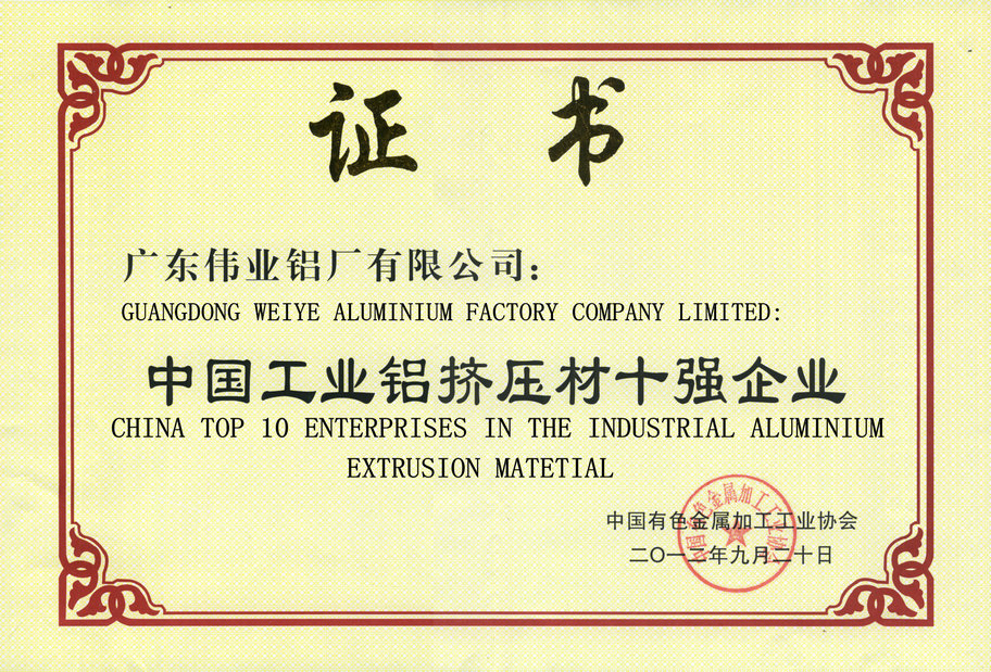 “China top 20 in Industrial Aluminium extrusion material” in 2012